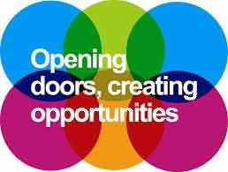Training for IELTS English Exams